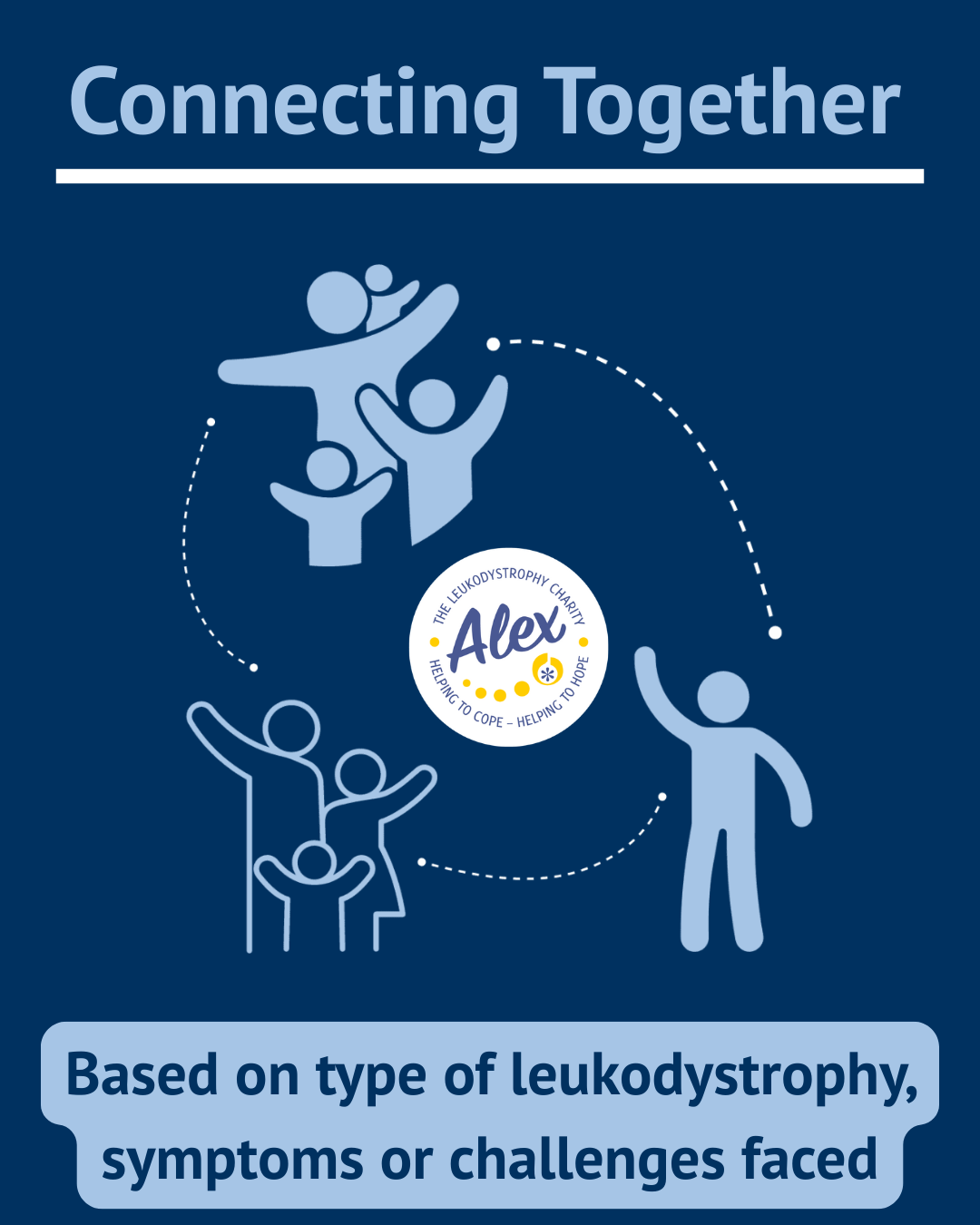 One Together Programme Find out about our Connecting Together programme - Alex - The ...